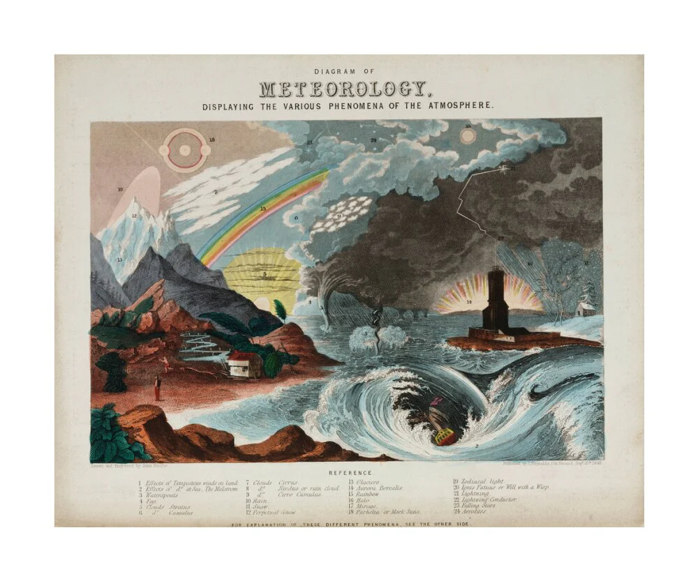 'Diagram of meteorology', 1846. - Image 62