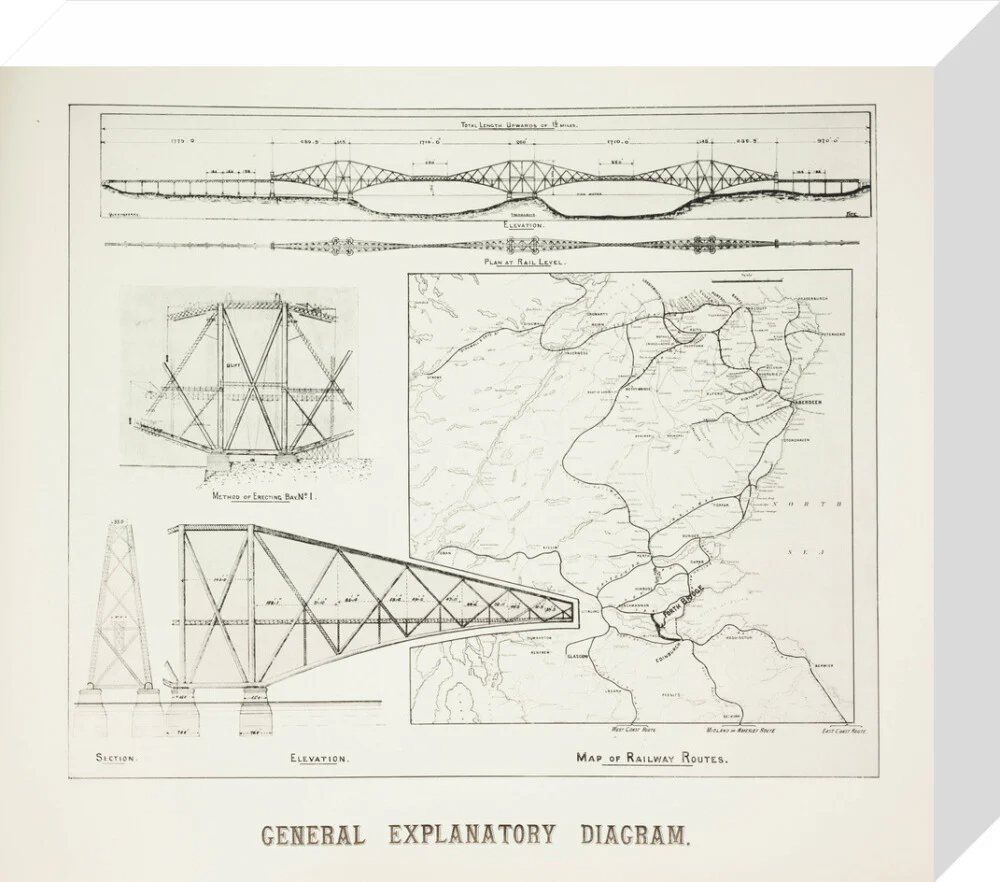 Plans for the Forth Railway Bridge, 1889. - Image 31