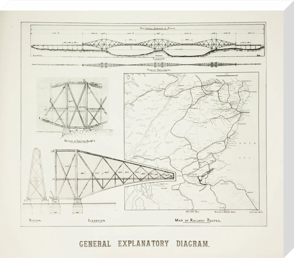 Plans for the Forth Railway Bridge, 1889. - Image 33