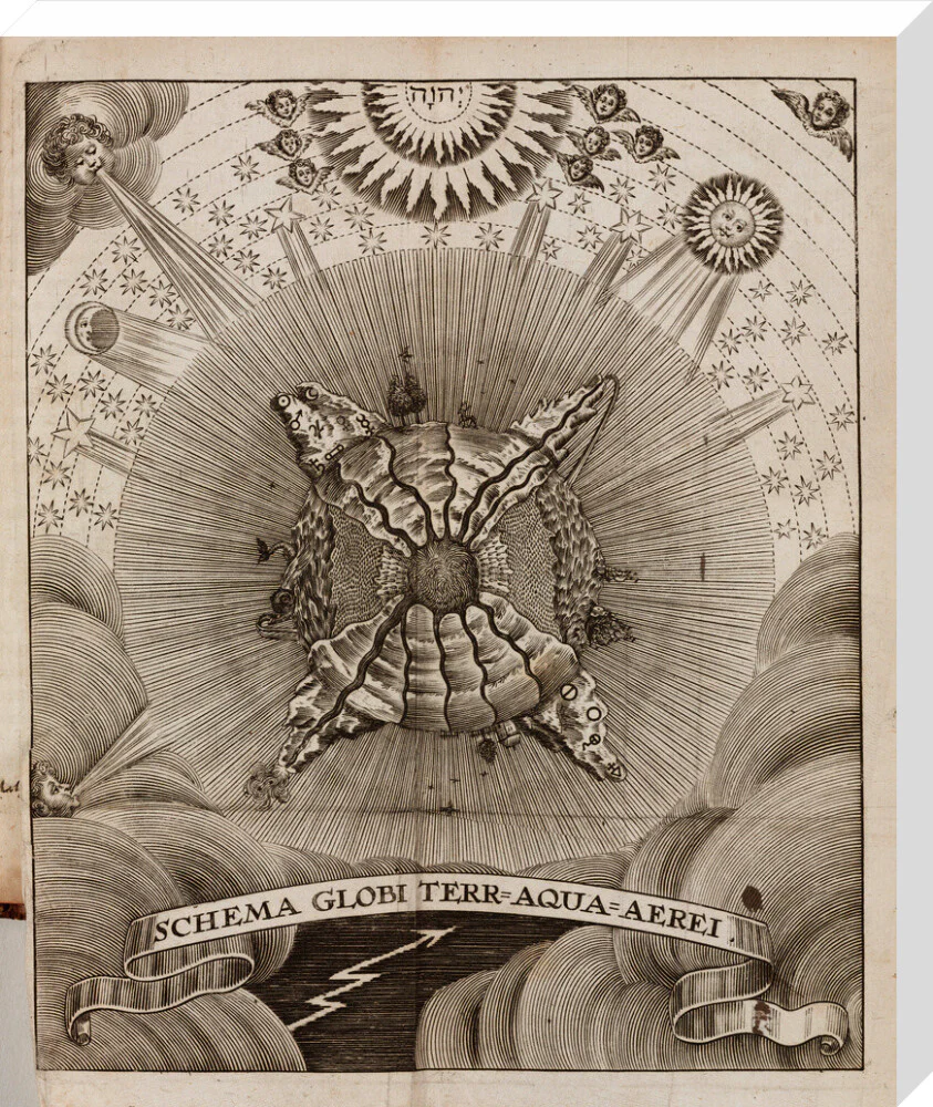 Earth-Water-Air, 1689. - Image 66