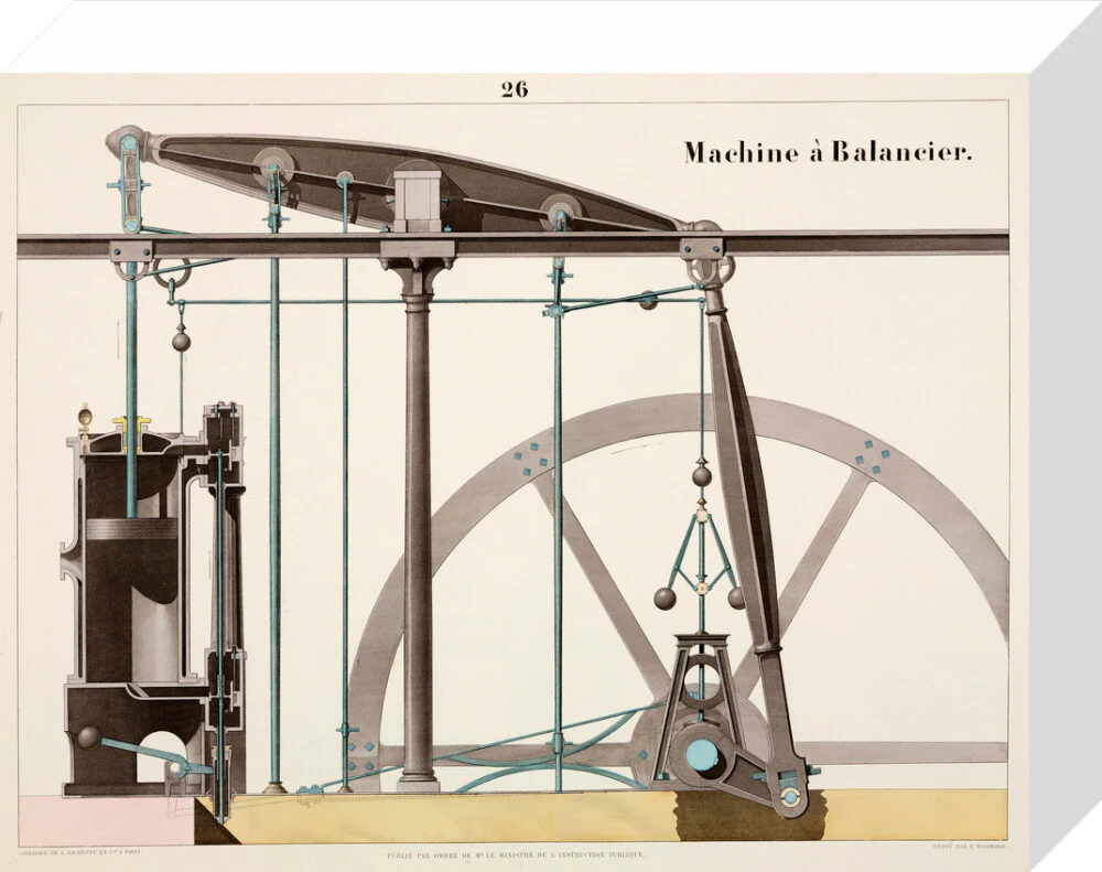 Beam engine, 1856. - Image 31