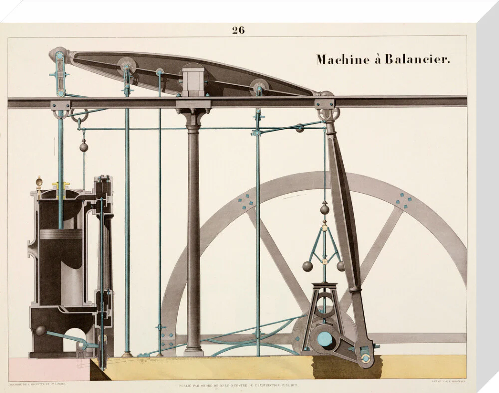 Beam engine, 1856. - Image 32