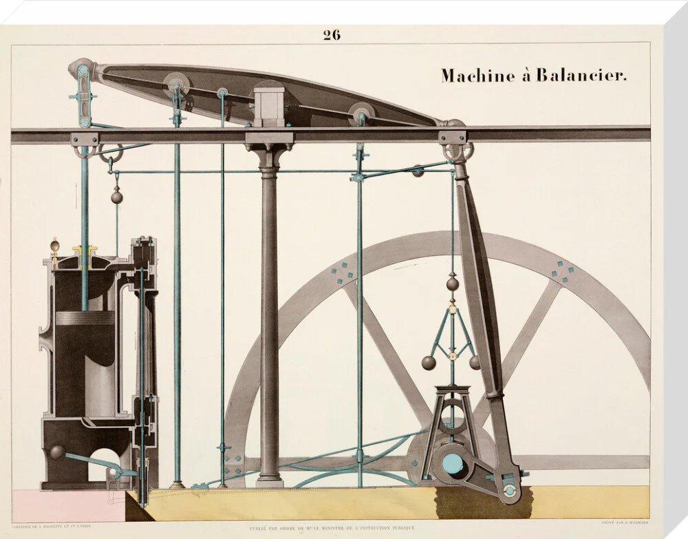 Beam engine, 1856. - Image 33