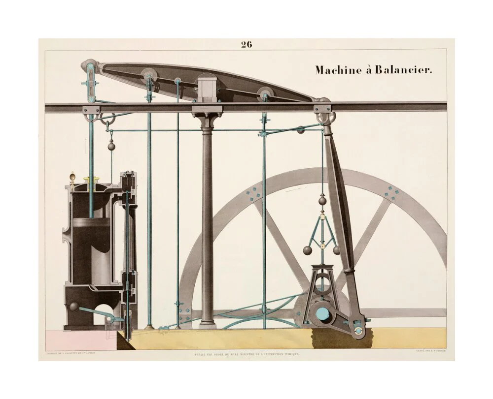 Beam engine, 1856. - Image 62