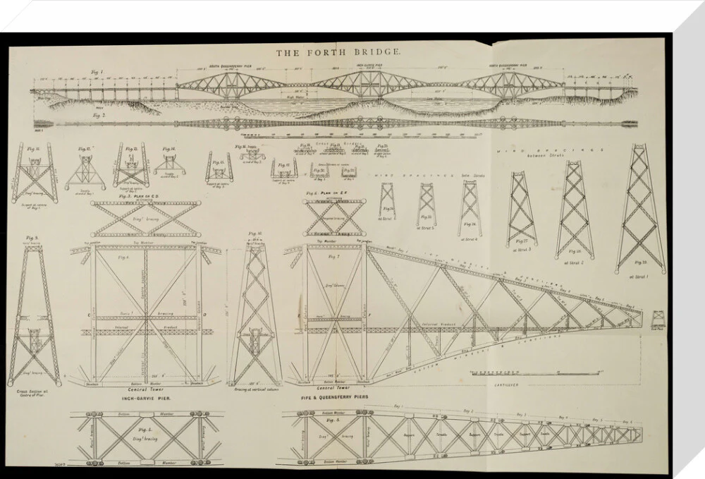 Diagram of the Forth Bridge - Image 32