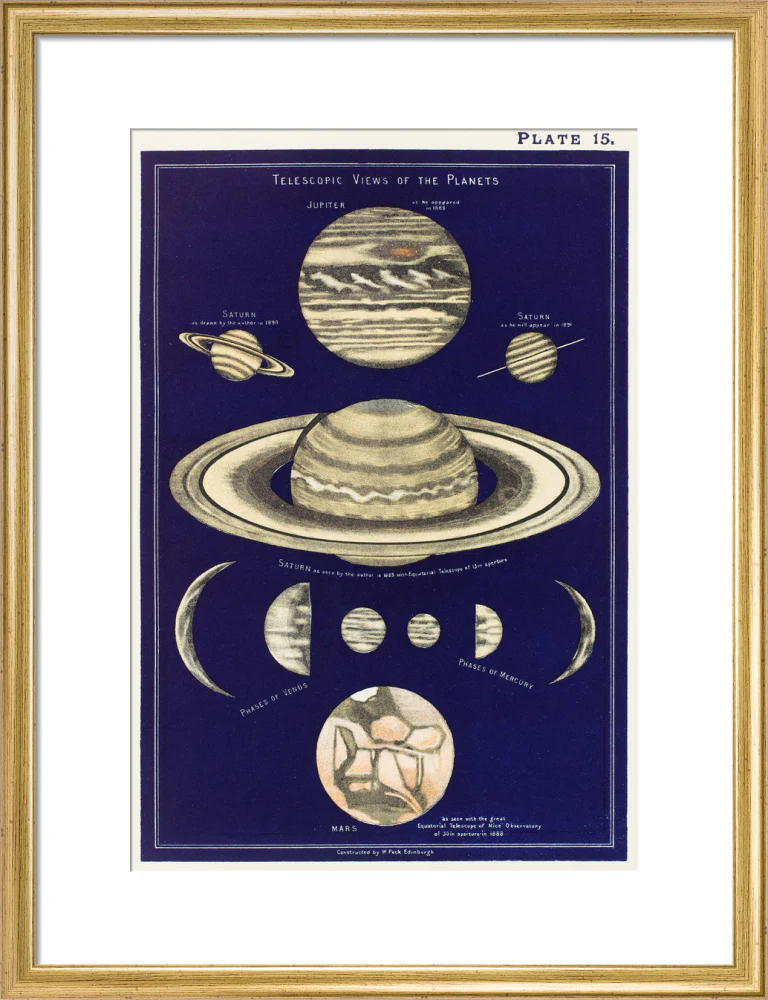 Telescopic Views of Planets: A Handbook and Atlas of Astronomy - Image 15