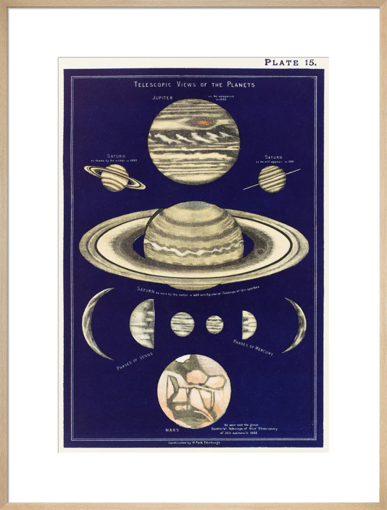 Telescopic Views of Planets: A Handbook and Atlas of Astronomy - Image 26