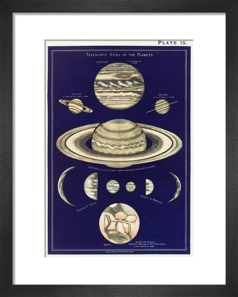 Telescopic Views of Planets: A Handbook and Atlas of Astronomy - Image 3