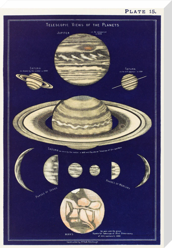 Telescopic Views of Planets: A Handbook and Atlas of Astronomy - Image 33