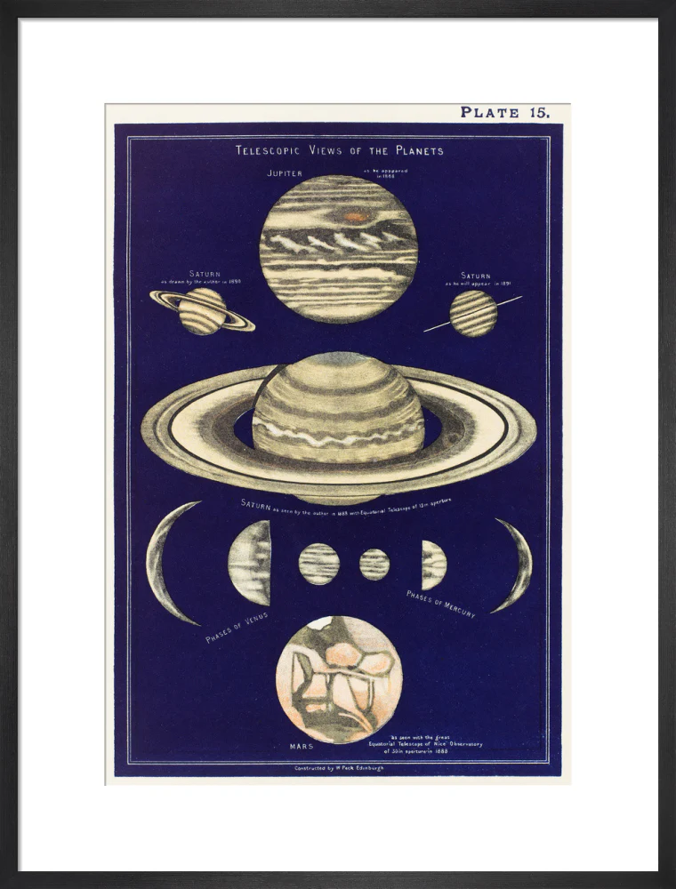 Telescopic Views of Planets: A Handbook and Atlas of Astronomy - Image 51