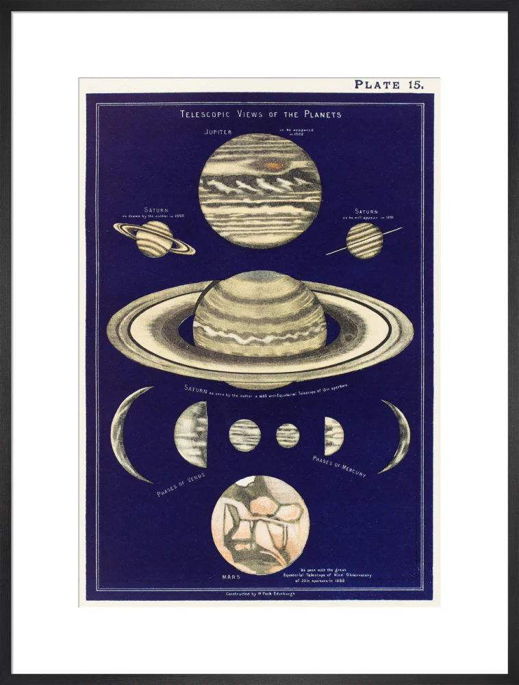 Telescopic Views of Planets: A Handbook and Atlas of Astronomy - Image 56