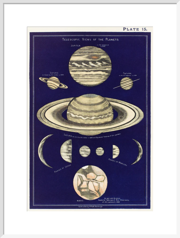 Telescopic Views of Planets: A Handbook and Atlas of Astronomy - Image 57
