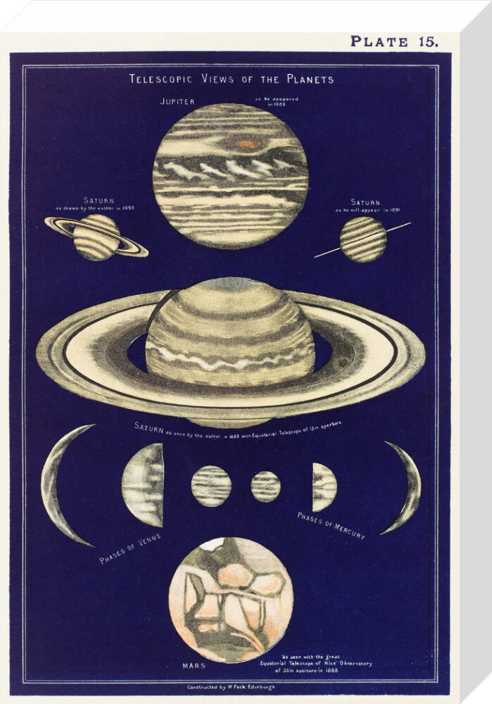 Telescopic Views of Planets: A Handbook and Atlas of Astronomy - Image 65