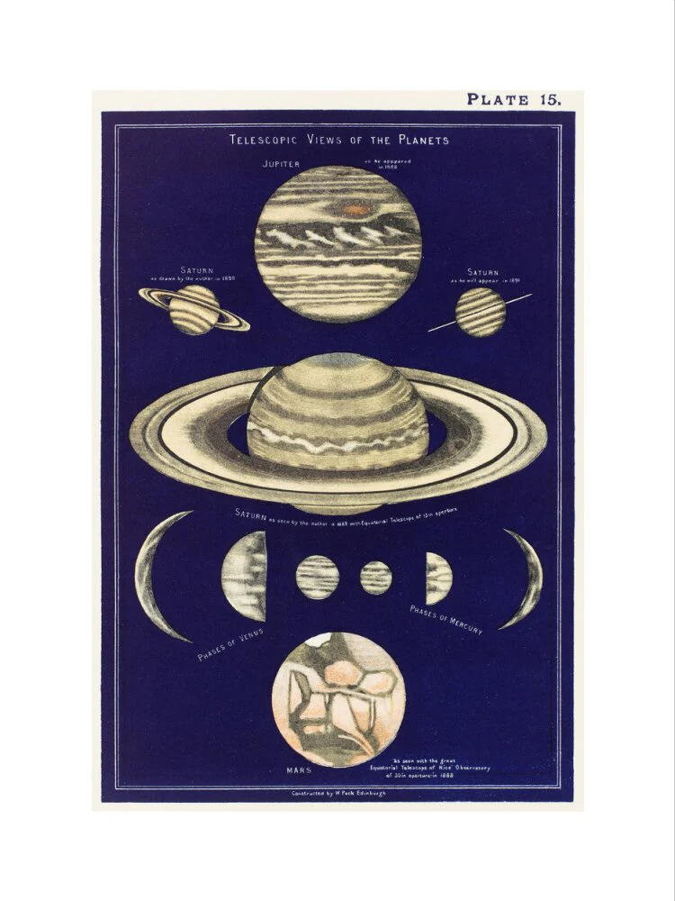 Telescopic Views of Planets: A Handbook and Atlas of Astronomy - Image 7