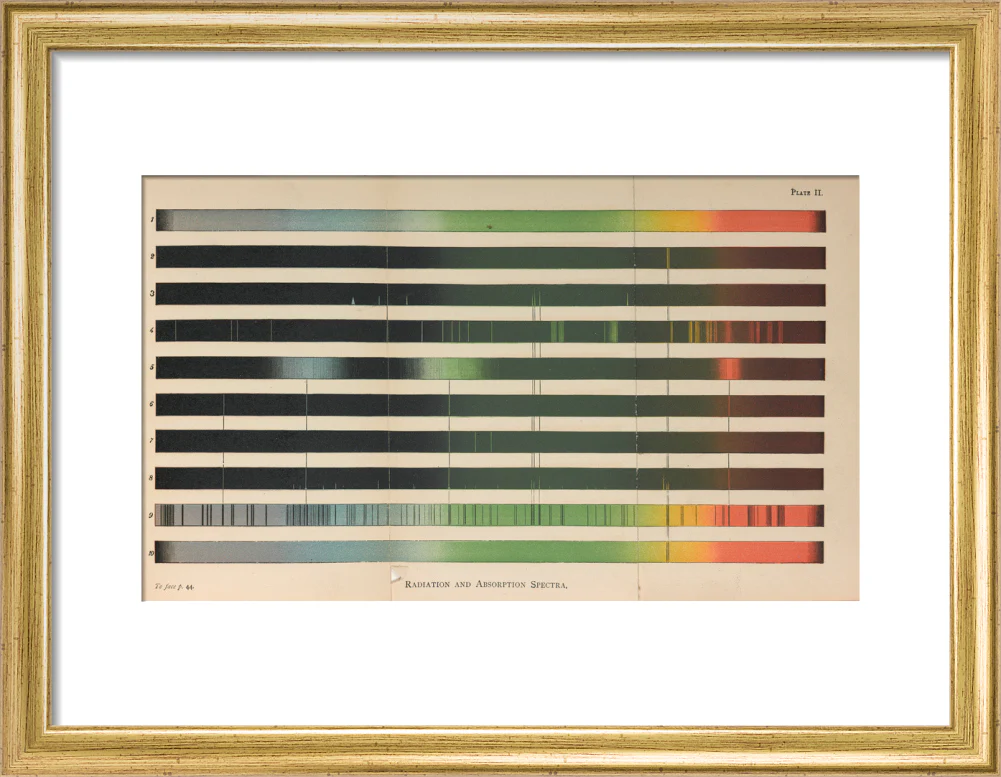 Plate II, Radiation and Absorption Spectra, 1878. - Image 10