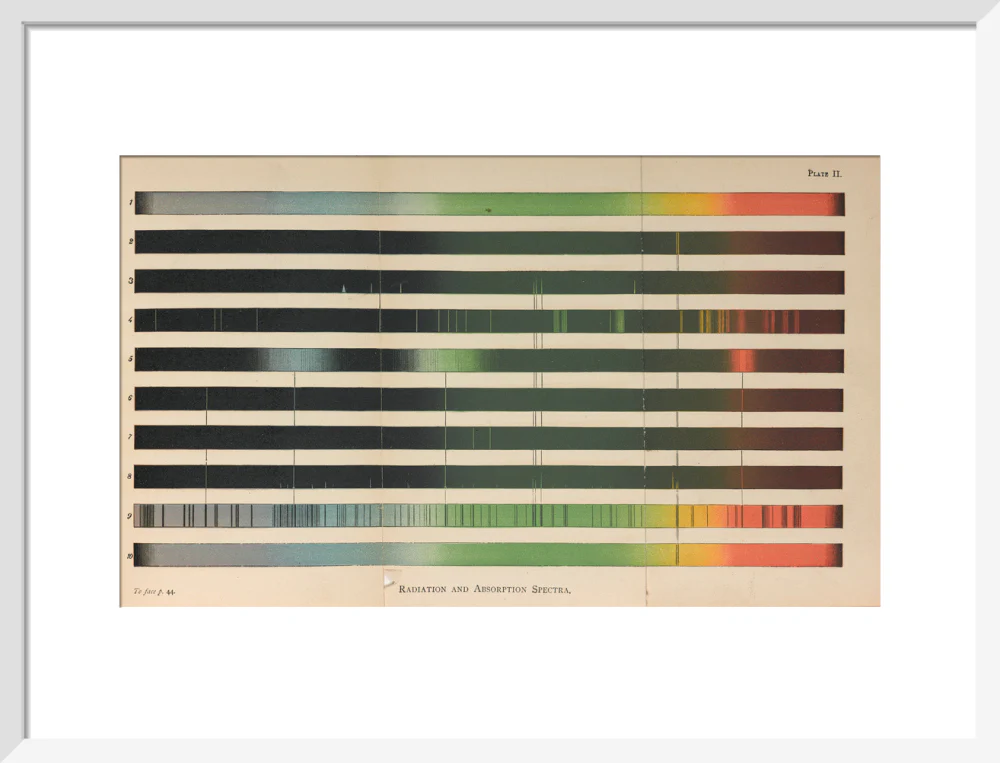 Plate II, Radiation and Absorption Spectra, 1878. - Image 14