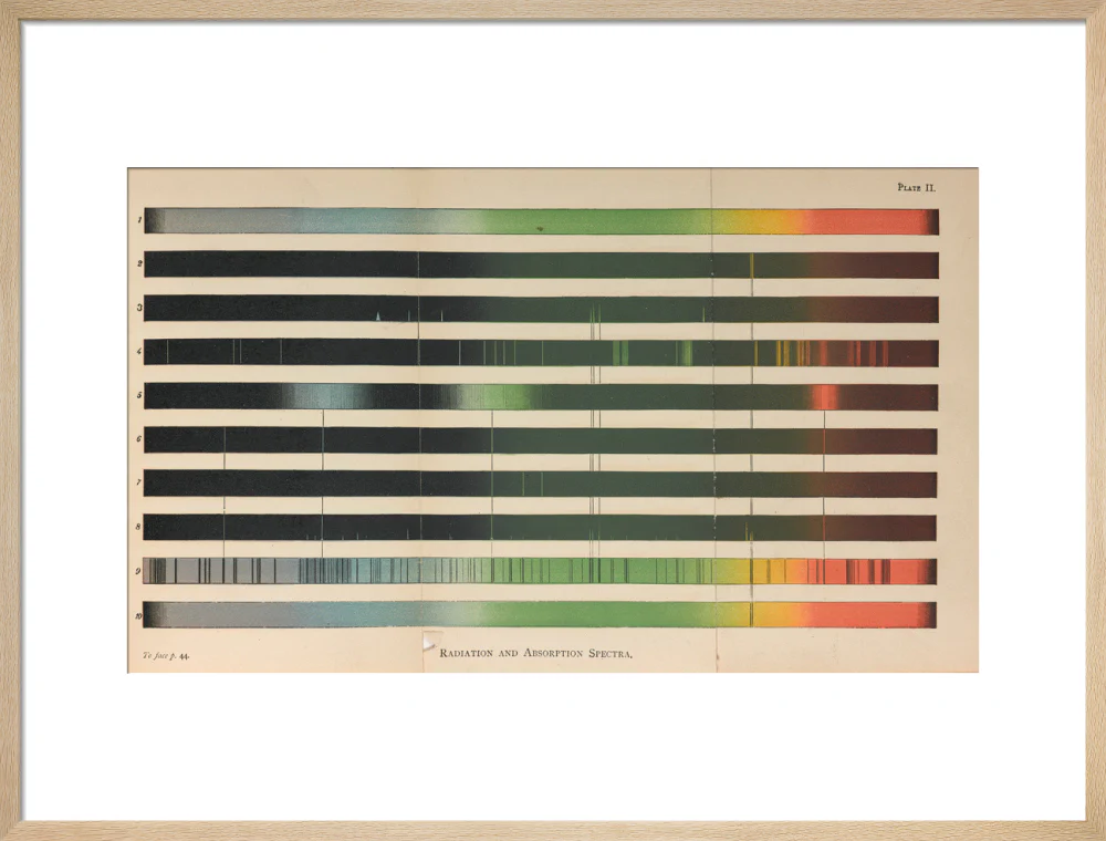 Plate II, Radiation and Absorption Spectra, 1878. - Image 21