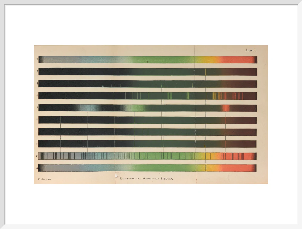 Plate II, Radiation and Absorption Spectra, 1878. - Image 24