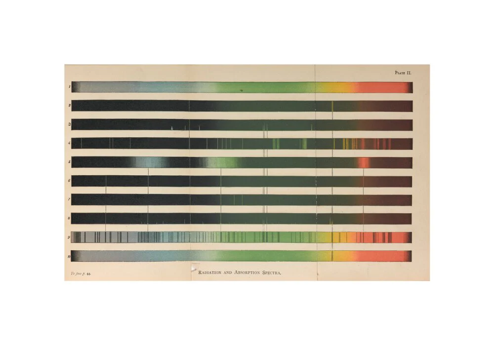 Plate II, Radiation and Absorption Spectra, 1878. - Image 27