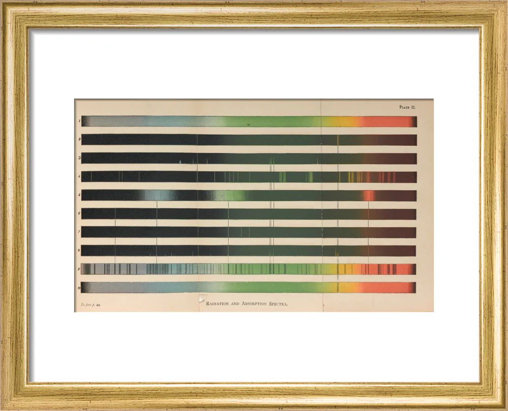 Plate II, Radiation and Absorption Spectra, 1878. - Image 38