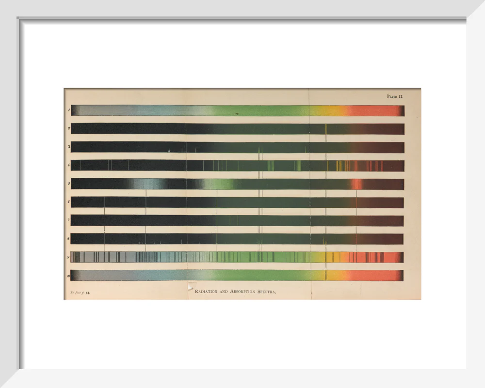Plate II, Radiation and Absorption Spectra, 1878. - Image 4