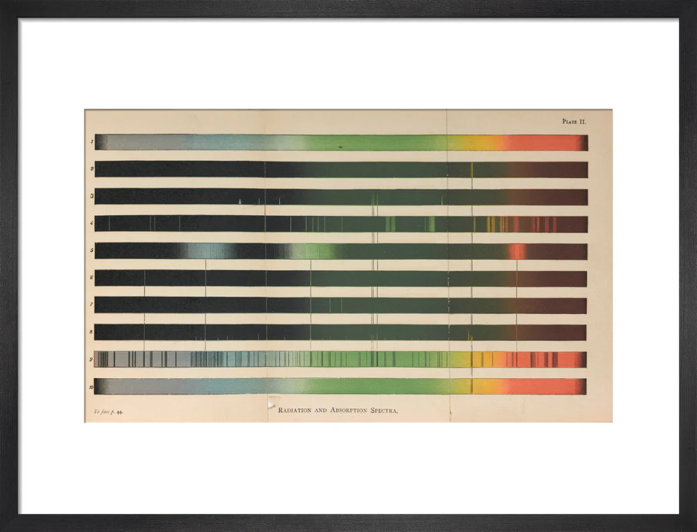 Plate II, Radiation and Absorption Spectra, 1878. - Image 46