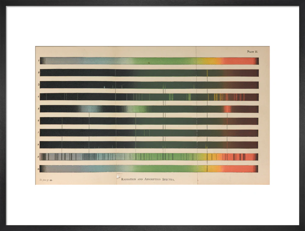 Plate II, Radiation and Absorption Spectra, 1878. - Image 51