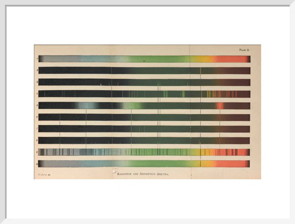 Plate II, Radiation and Absorption Spectra, 1878. - Image 52