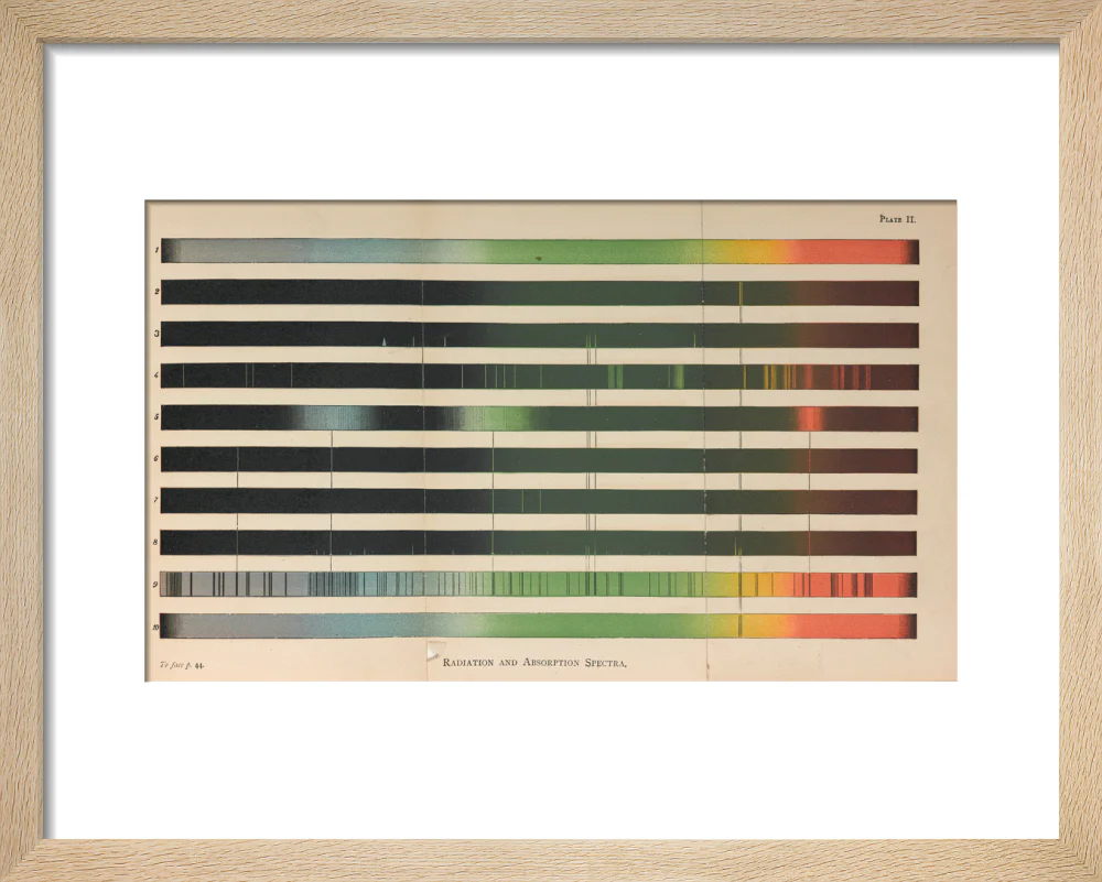 Plate II, Radiation and Absorption Spectra, 1878. - Image 6