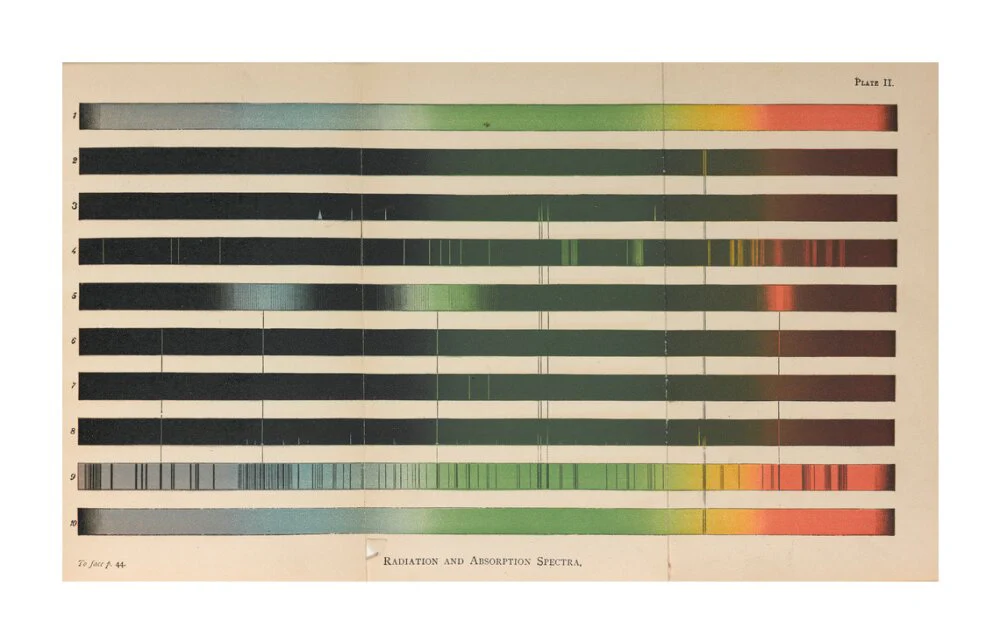 Plate II, Radiation and Absorption Spectra, 1878. - Image 63