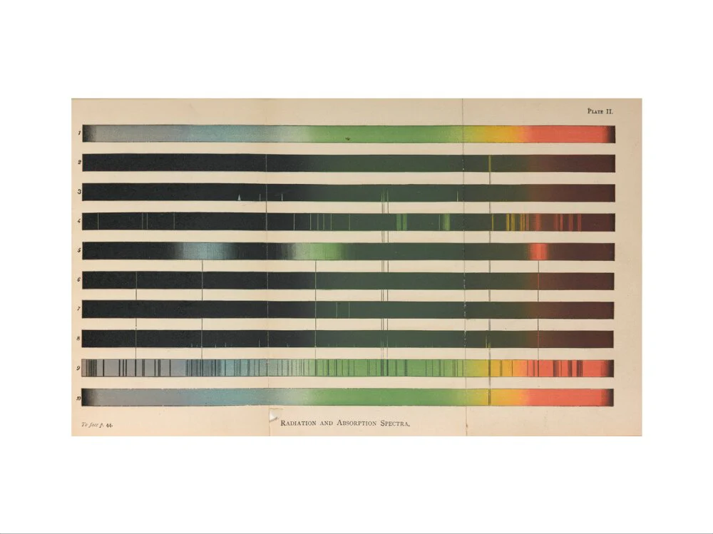 Plate II, Radiation and Absorption Spectra, 1878. - Image 7