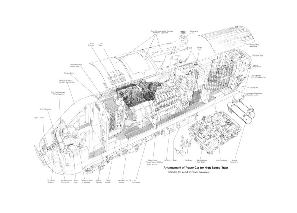 Arrangement of power car for High Speed Train (class 43, Intercity 125). - Image 29