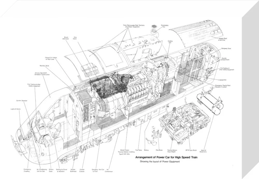 Arrangement of power car for High Speed Train (class 43, Intercity 125). - Image 31
