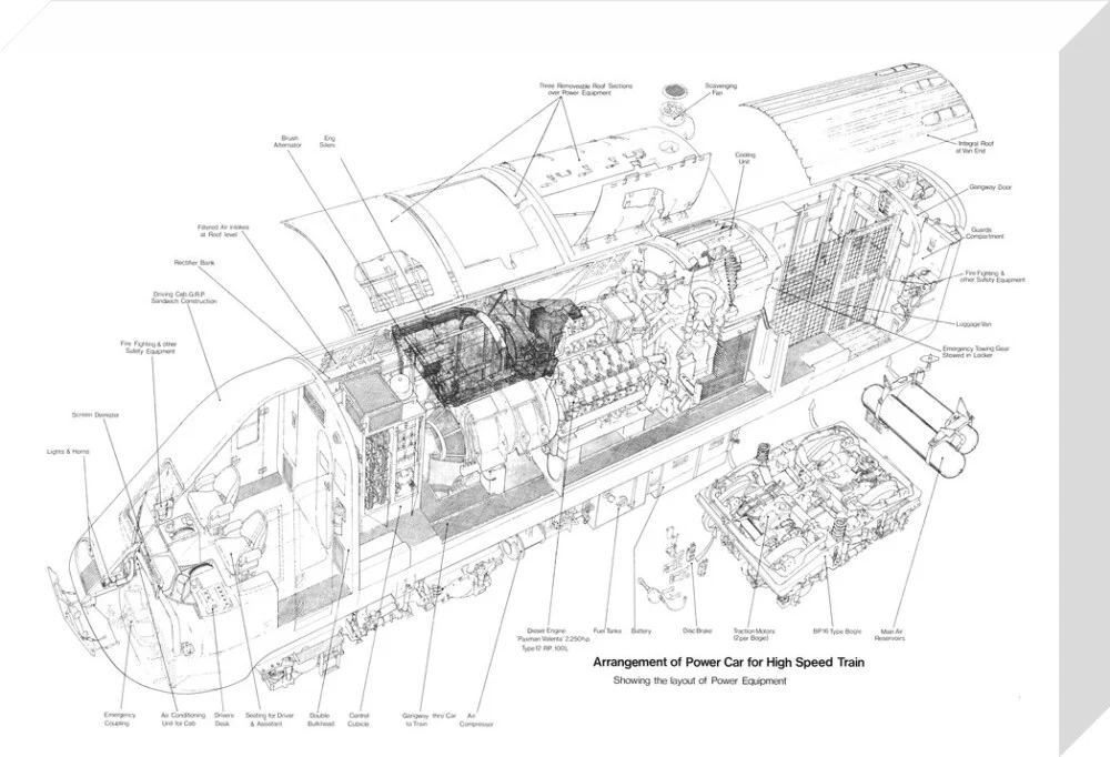 Arrangement of power car for High Speed Train (class 43, Intercity 125). - Image 32