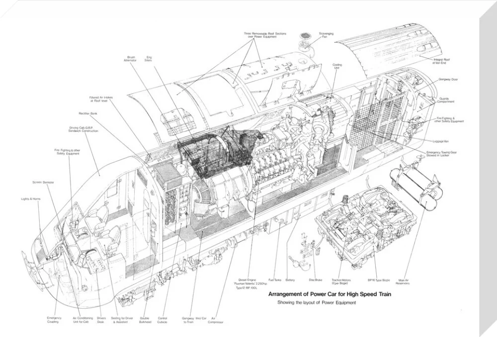 Arrangement of power car for High Speed Train (class 43, Intercity 125). - Image 33