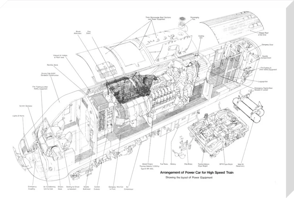 Arrangement of power car for High Speed Train (class 43, Intercity 125). - Image 34