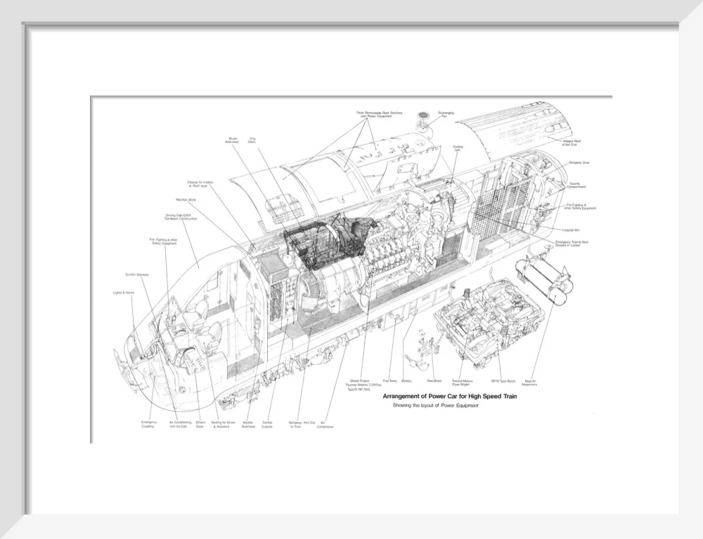 Arrangement of power car for High Speed Train (class 43, Intercity 125). - Image 9