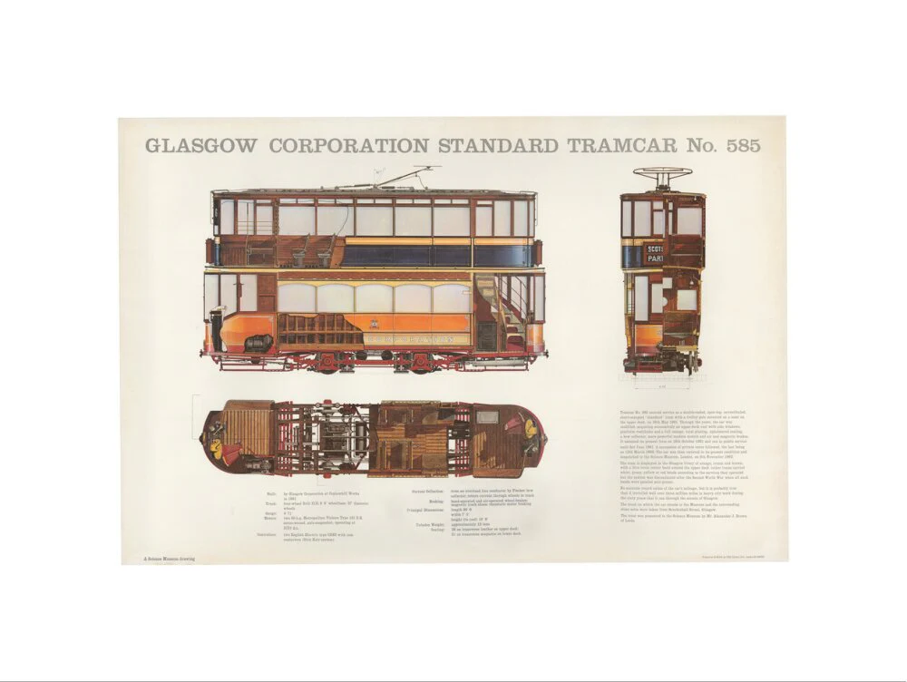 Science Museum produced poster of the four-wheeled electric tramcar built for the Glasgow corporation tramways in 1901. - Image 17