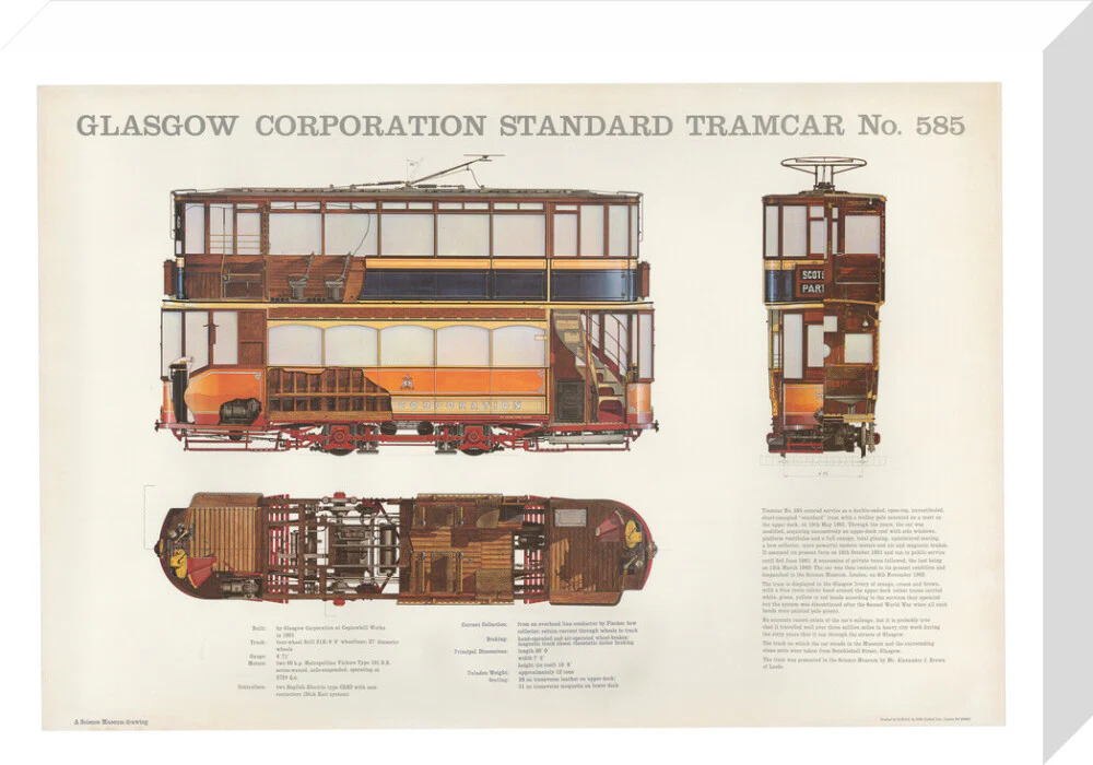 Science Museum produced poster of the four-wheeled electric tramcar built for the Glasgow corporation tramways in 1901. - Image 32