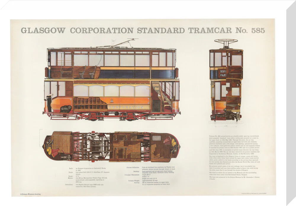 Science Museum produced poster of the four-wheeled electric tramcar built for the Glasgow corporation tramways in 1901. - Image 33