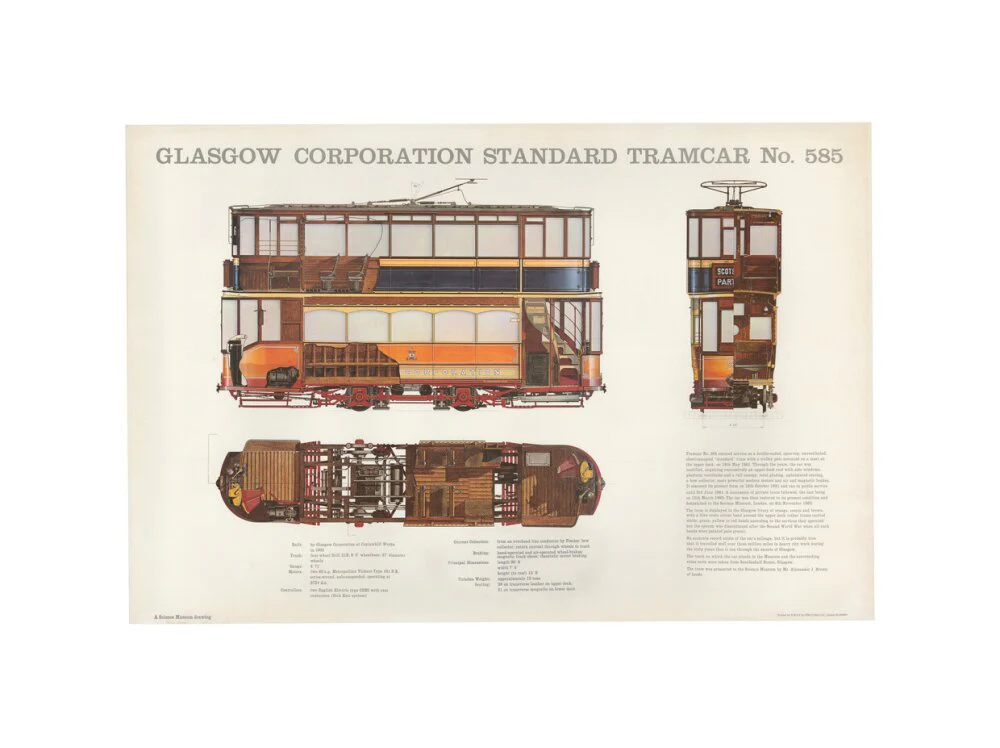 Science Museum produced poster of the four-wheeled electric tramcar built for the Glasgow corporation tramways in 1901. - Image 55
