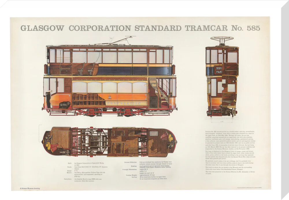 Science Museum produced poster of the four-wheeled electric tramcar built for the Glasgow corporation tramways in 1901. - Image 67