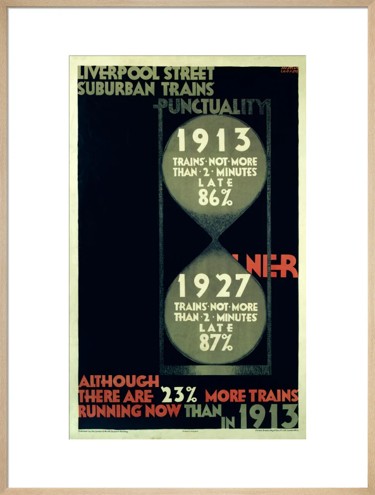 'Punctuality', LNER poster, 1927. - Image 26