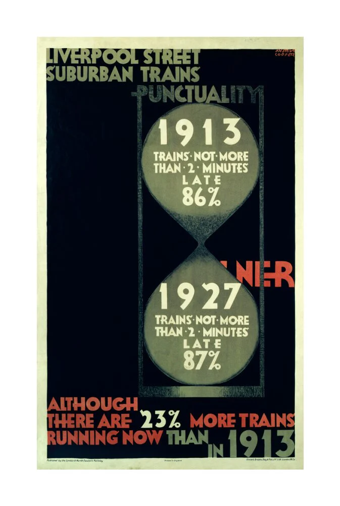 'Punctuality', LNER poster, 1927. - Image 29