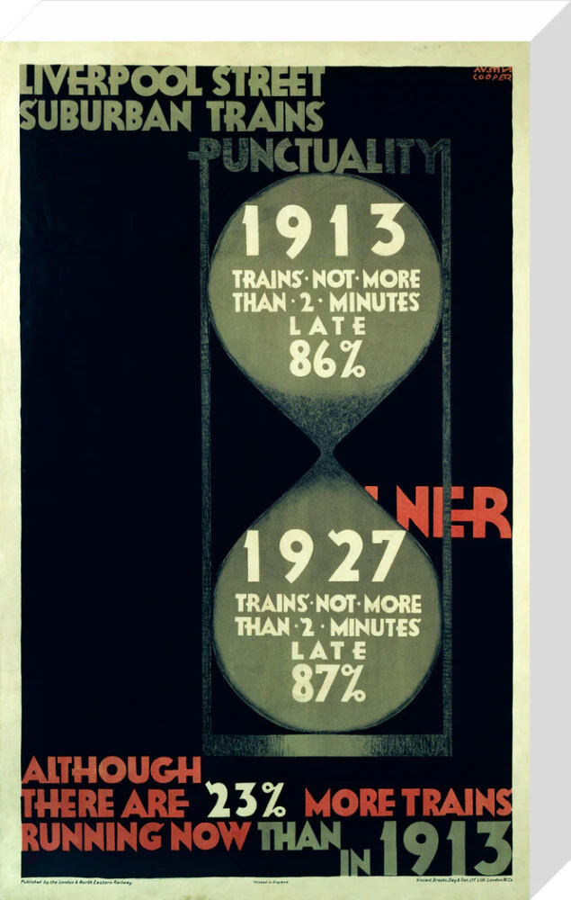 'Punctuality', LNER poster, 1927. - Image 32