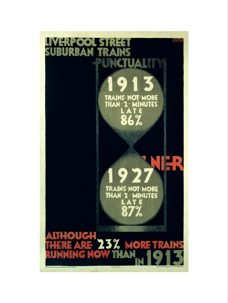 'Punctuality', LNER poster, 1927. - Image 50