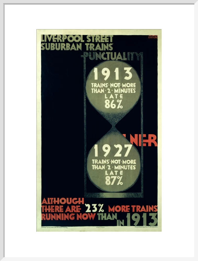 'Punctuality', LNER poster, 1927. - Image 57