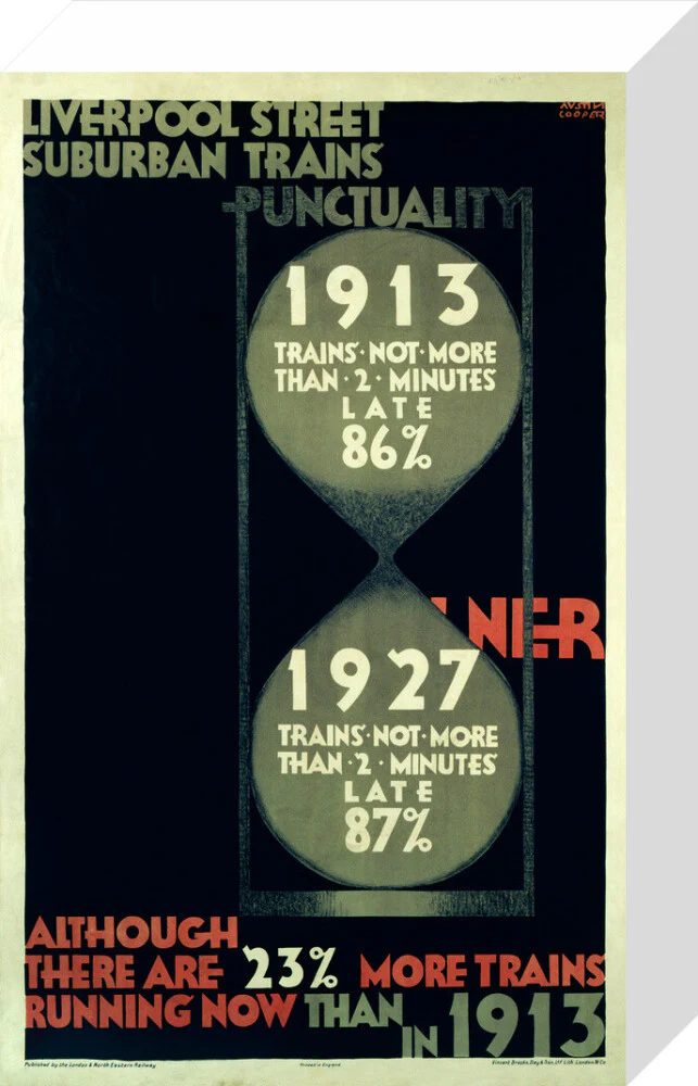'Punctuality', LNER poster, 1927. - Image 64