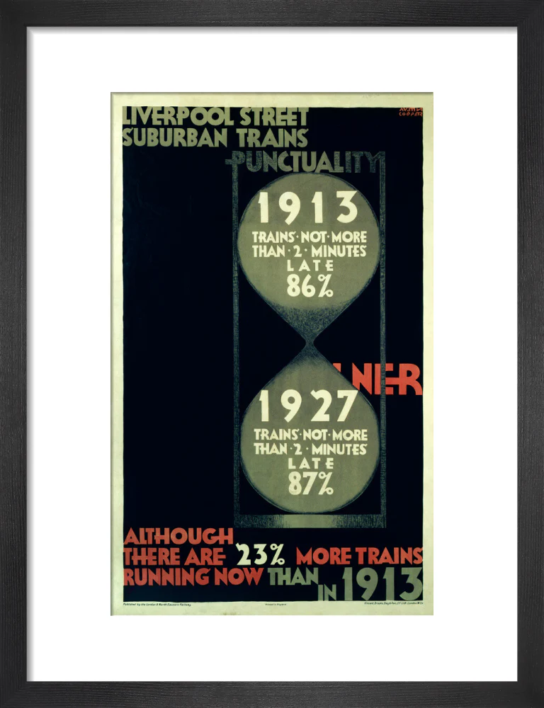 'Punctuality', LNER poster, 1927. - Image 8