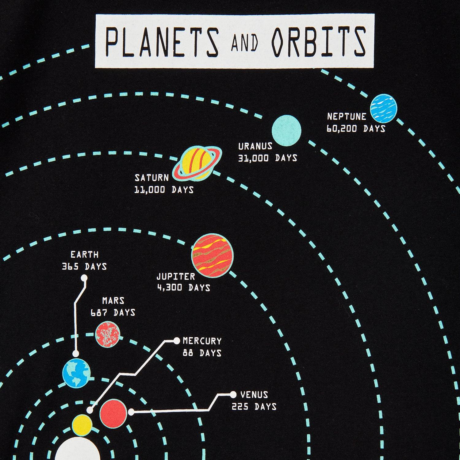 Science Museum Glowing Planets Kids T-Shirt - Image 2